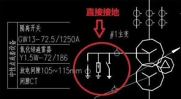 變壓器中性點接地方式及接地電阻值的選擇